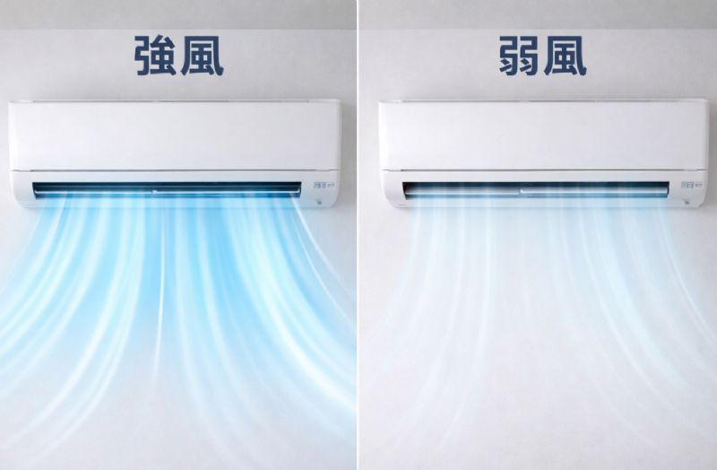 冷氣要先強風還是弱風？到家開冷氣最佳流程教學